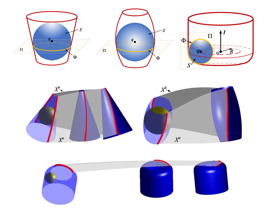 Point-pair representation of cutter swept envelopes