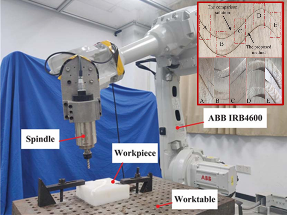 Posture optimization for robotic flat-end milling