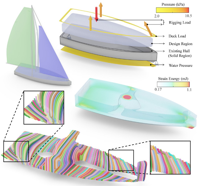 SIG2026LaminatedComposites.jpg